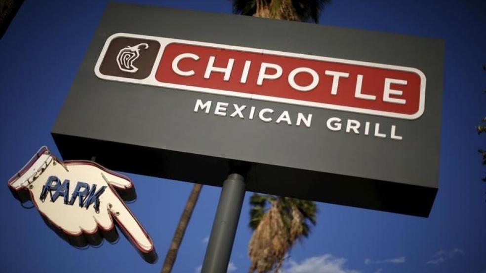 chipotle