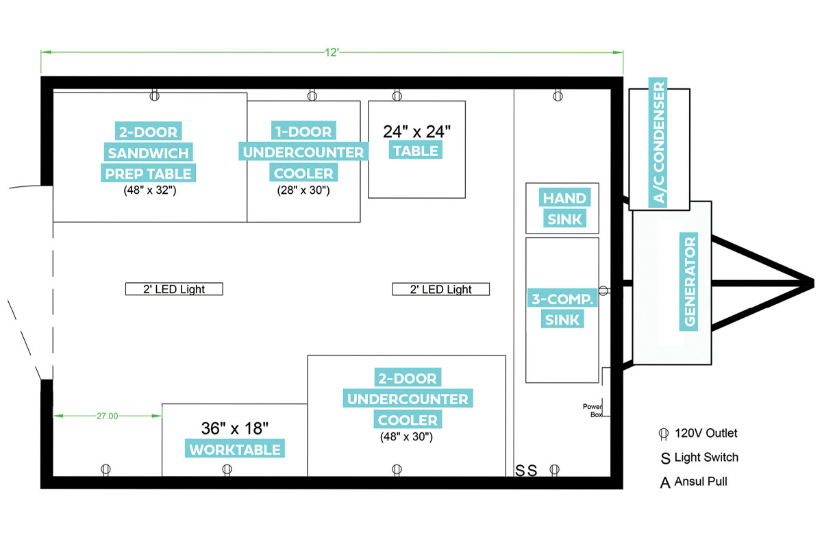 Kona Poke Floor Plan