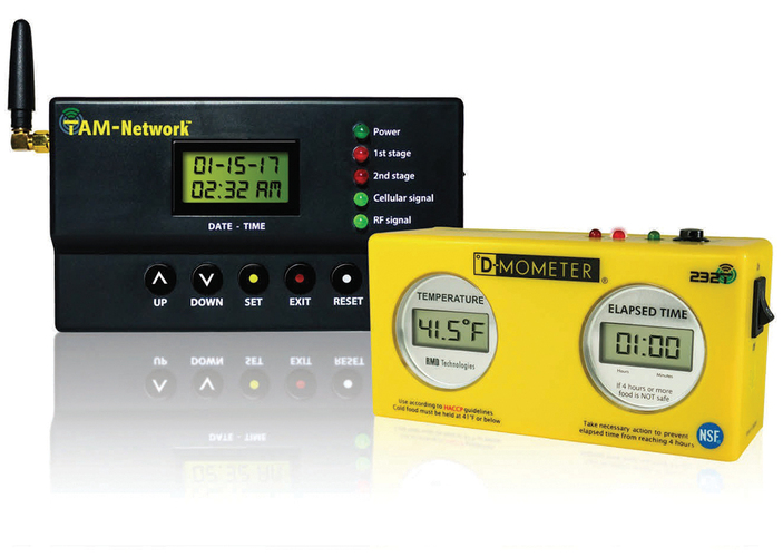 RMD Technologies Cropped