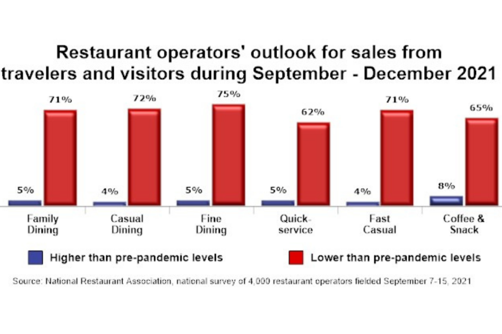 Fall Outlook NRA 1200x800 1